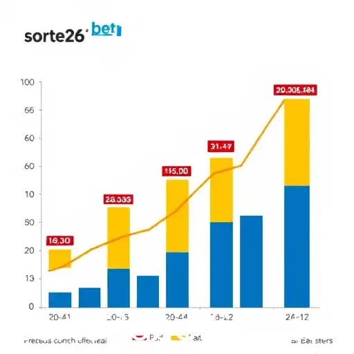 Tendências no Mercado de Apostas Online em 2026